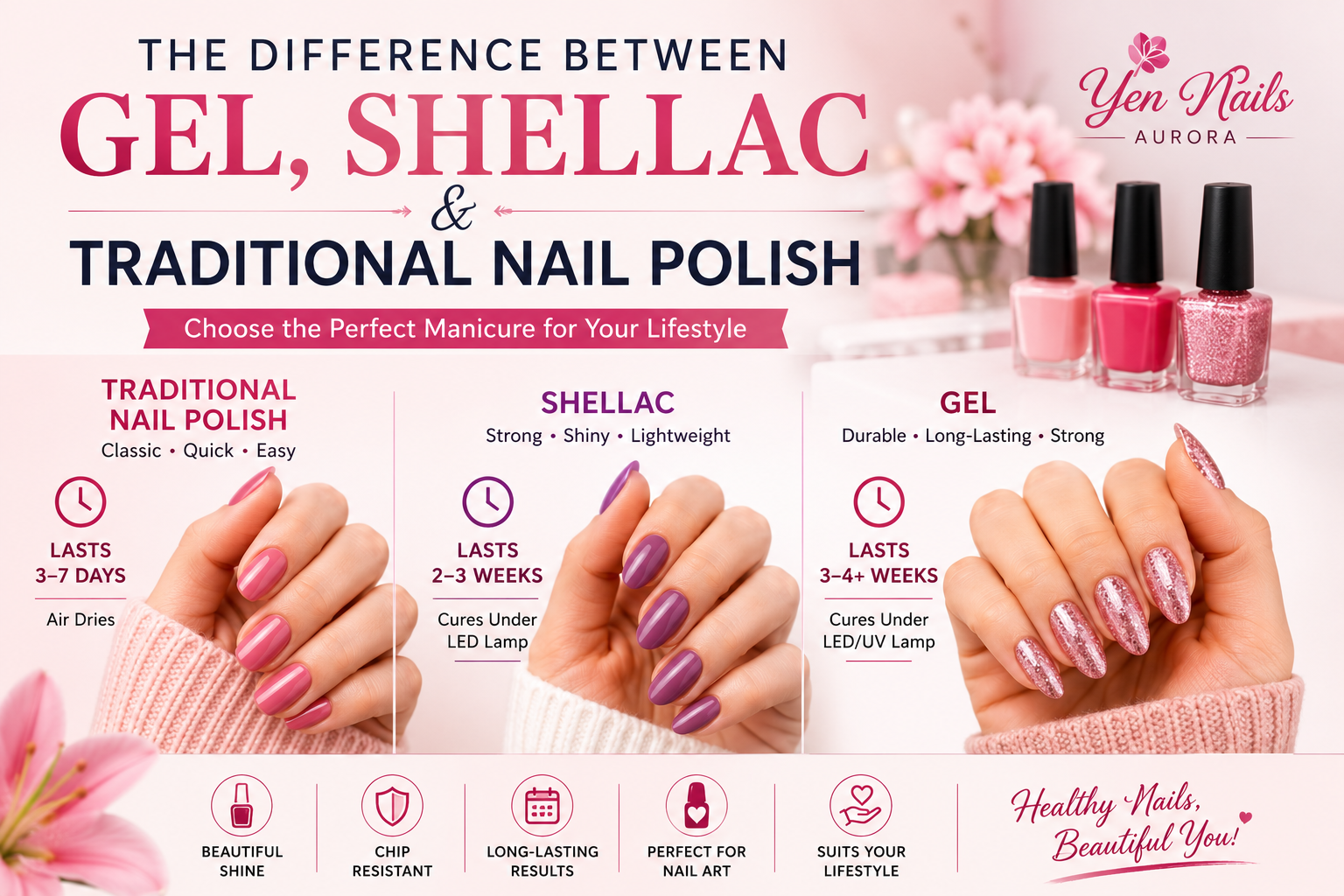 The Difference Between Gel, Shellac and Traditional Nail Polish