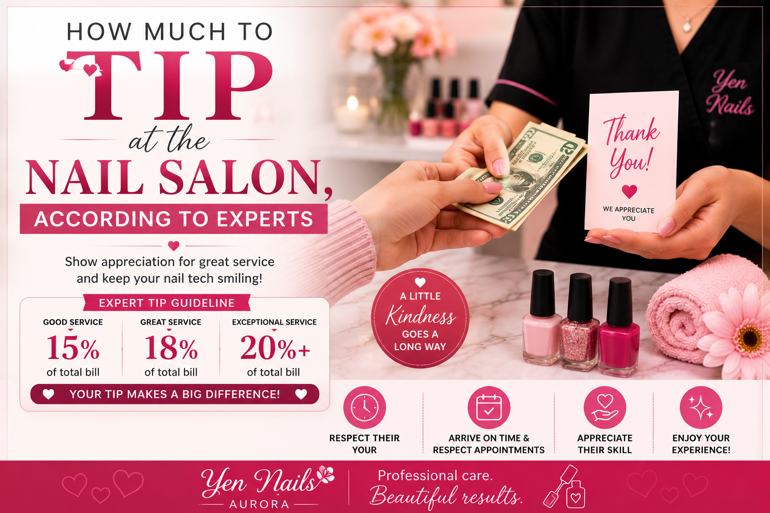 How Much to Tip at the Nail Salon, According to Experts