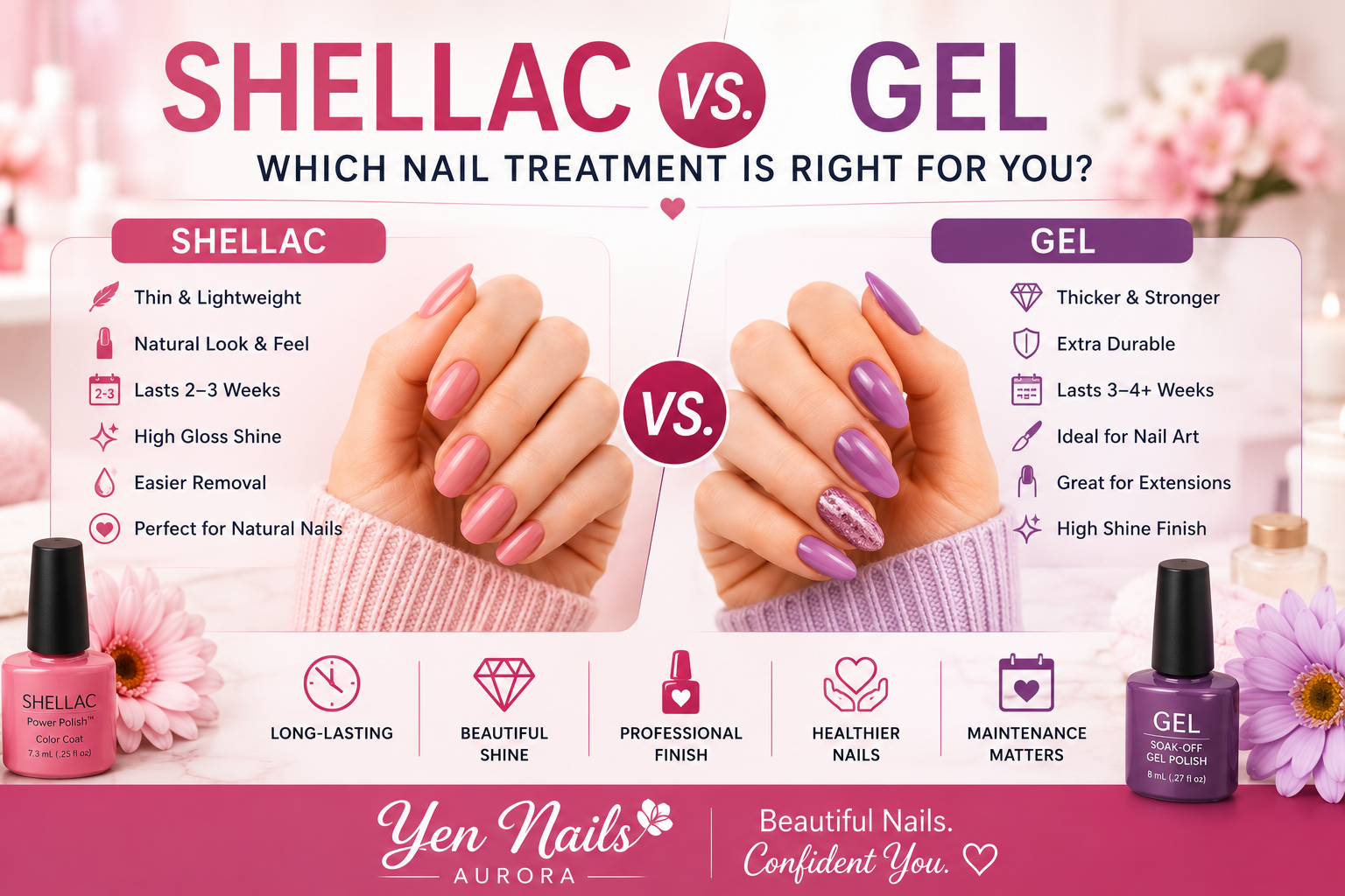 Shellac vs. Gel: Which Nail Treatment Is Right for You?